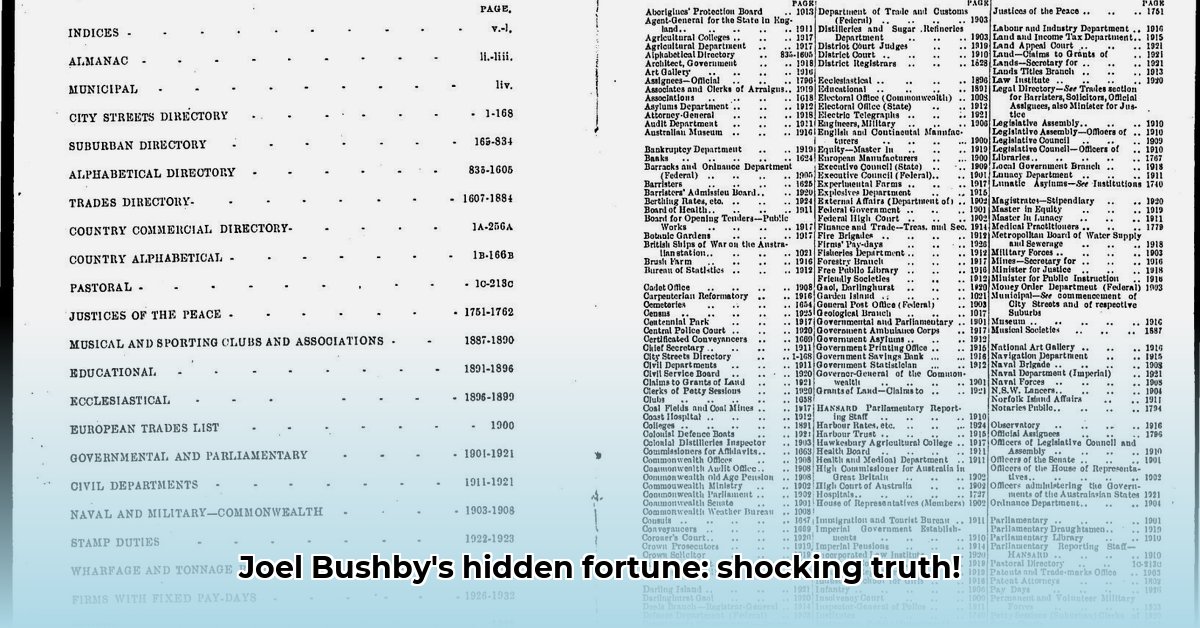 joel-bushby-net-worth